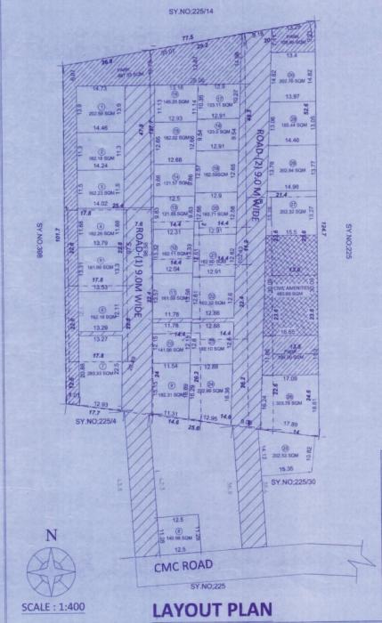 Gokula Layout - Master Plan
