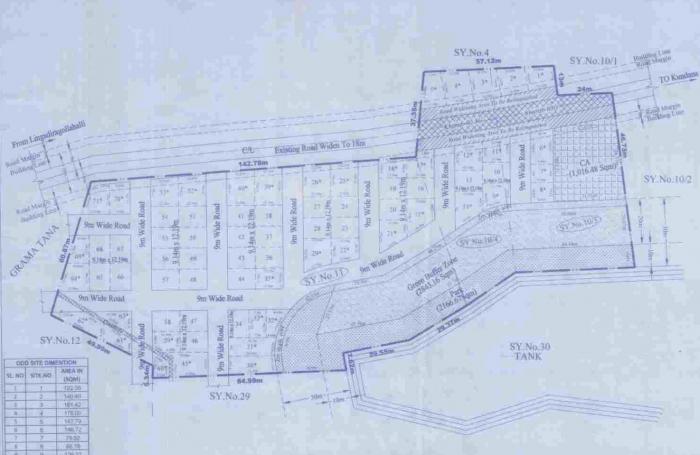 Ambika Daffodils - Master Plan
