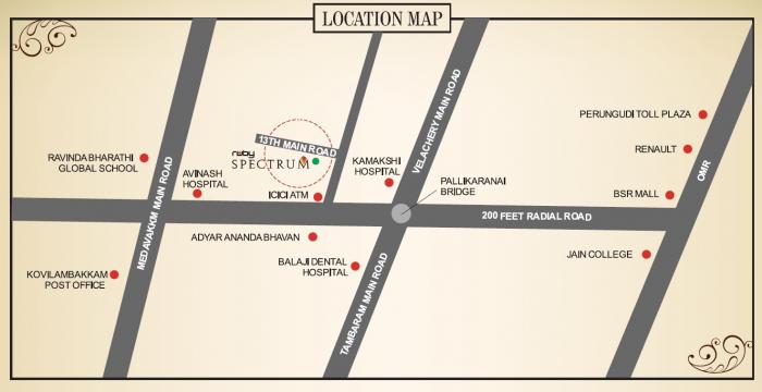 Ruby Spectrum - Locality