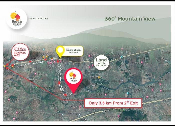 Doodle Homes - Locality