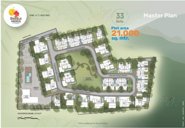 Doodle Homes - Master Plan