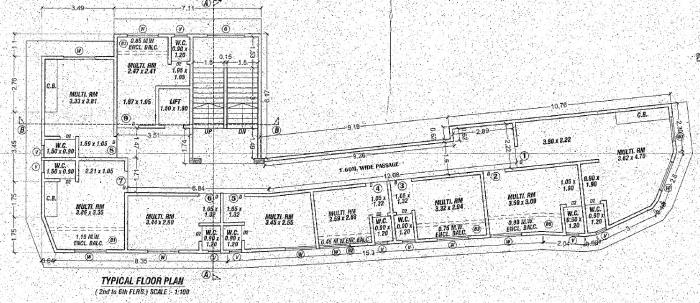 Fenkin Empire - Master Plan