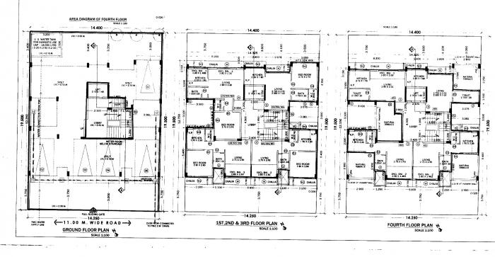 Future Vision - Master Plan