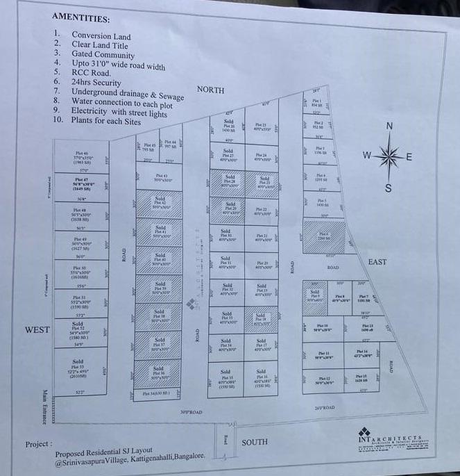 Nandini Developers Plots - Master Plan