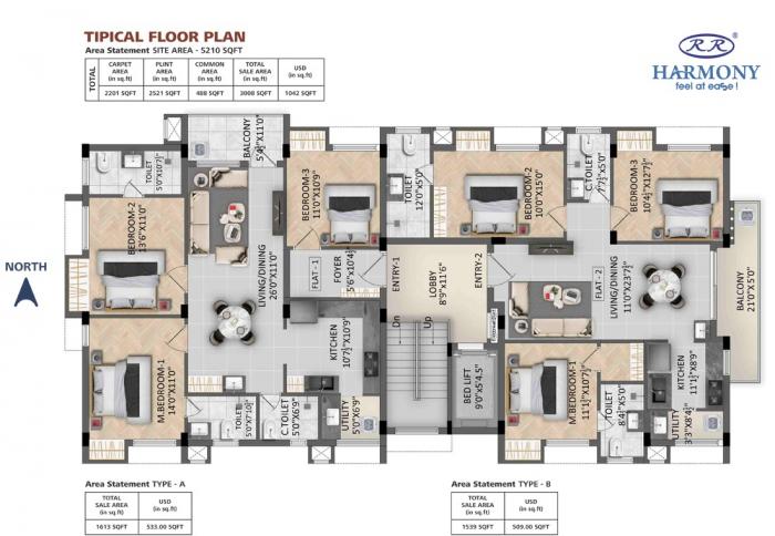 RR Harmony - Master Plan
