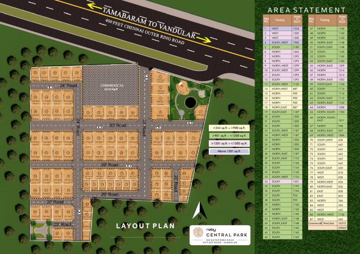 Ruby Central Park - Master Plan
