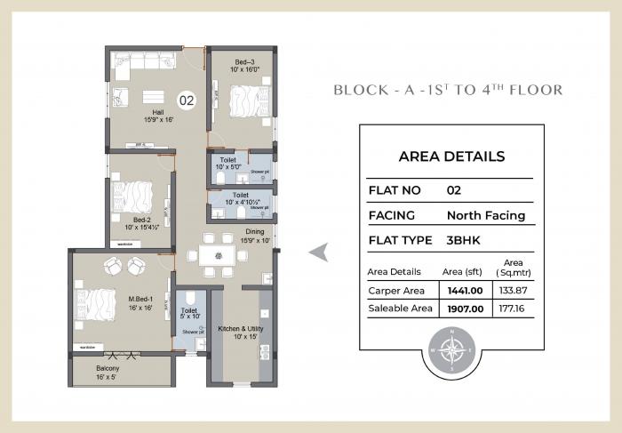 Sree Daksha Macie - Floor Plan
