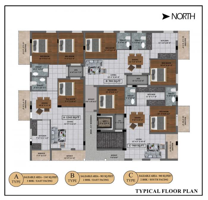 Navaneetha Srinivas Sarathy - Master Plan