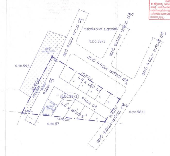 81 Ventures - Master Plan