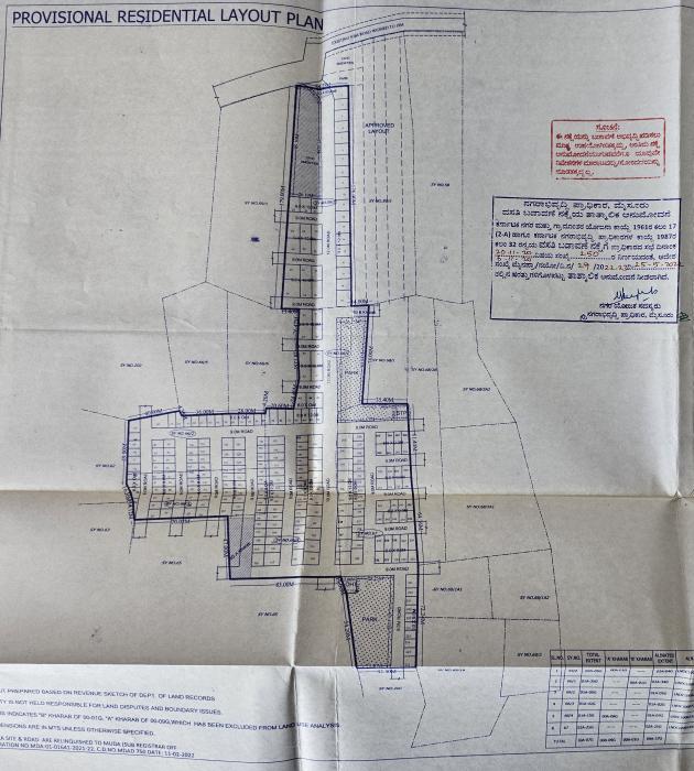 Raj Prashanth Chaya Layout 2 - Master Plan