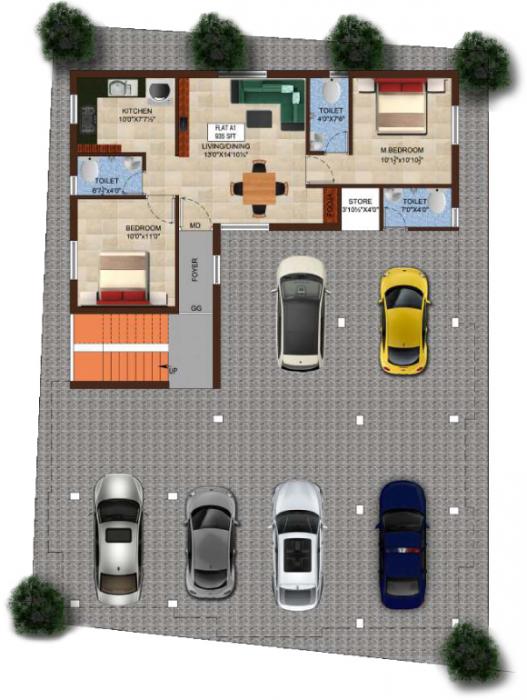Oyester Premavanam - Master Plan