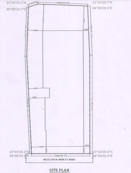 Rishikesh Apartment - Master Plan