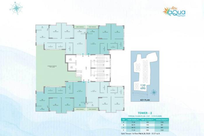 Atri Aqua - Site Plan