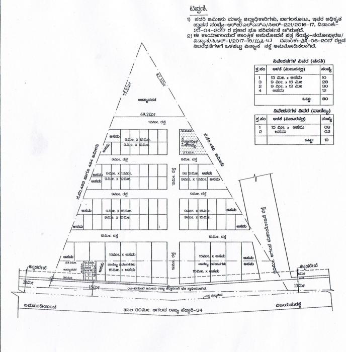 Alabal Layout - Master Plan