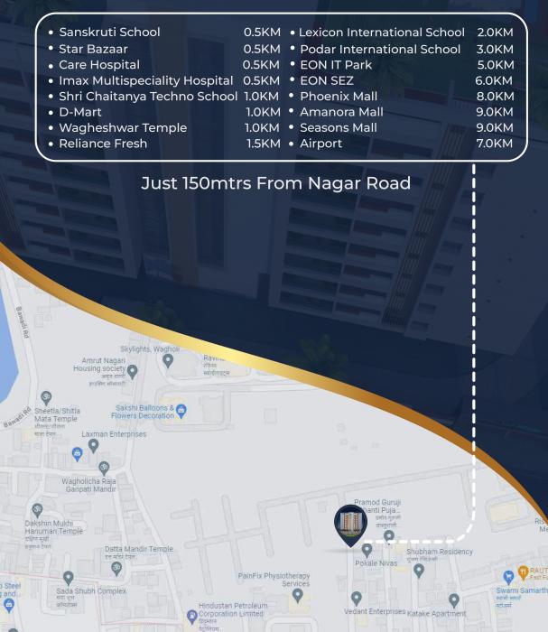 Kera Elite - Locality