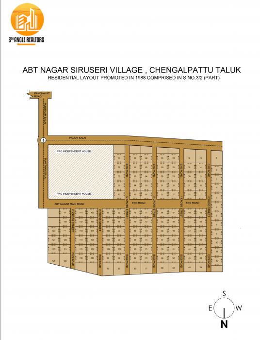 Radiant Plot - Master Plan
