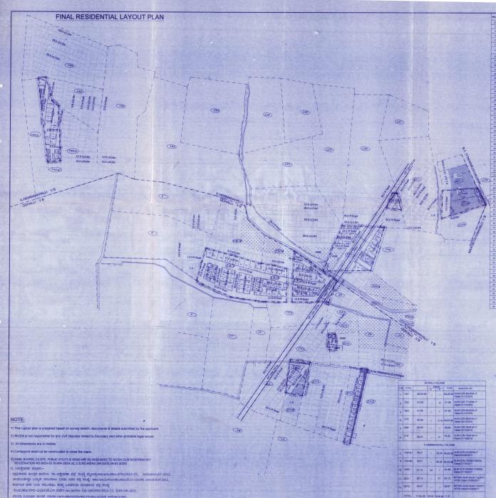 Deepa Suvarna Nagara - Master Plan