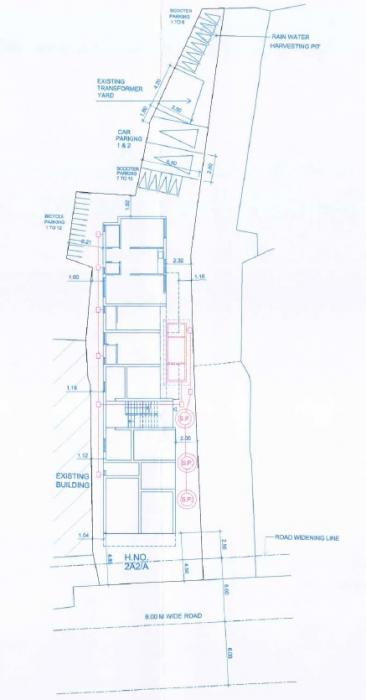 Anandi Arpan - Master Plan