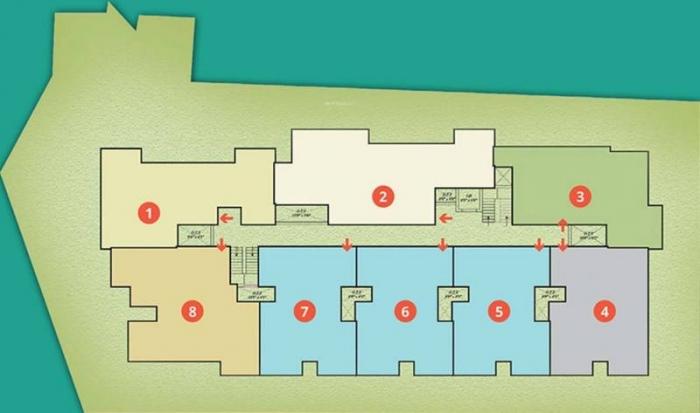 Anandhas Apartment - Site Plan