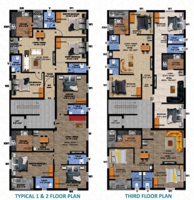 GCC Sakthi & Sivam - Site Plan