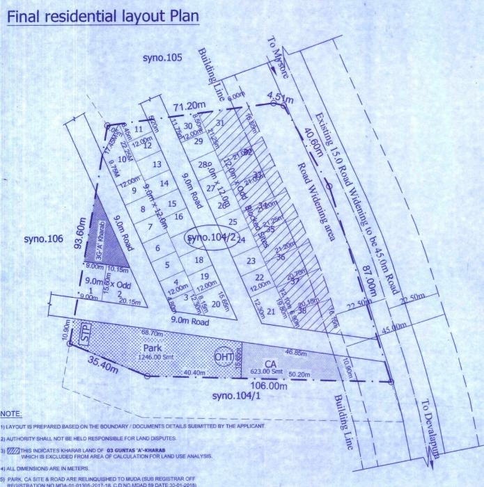 Horizon Enclave - Master Plan