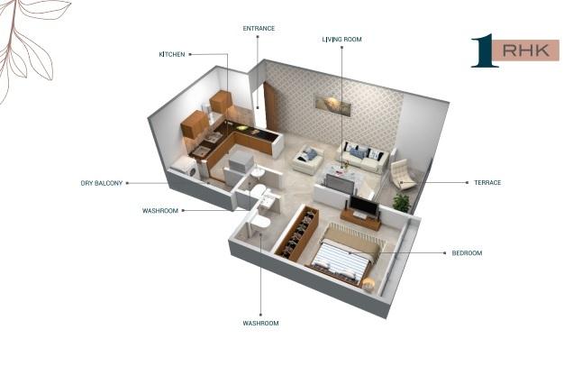 Spacemint Easterlia Phase 2 - Floor Plan