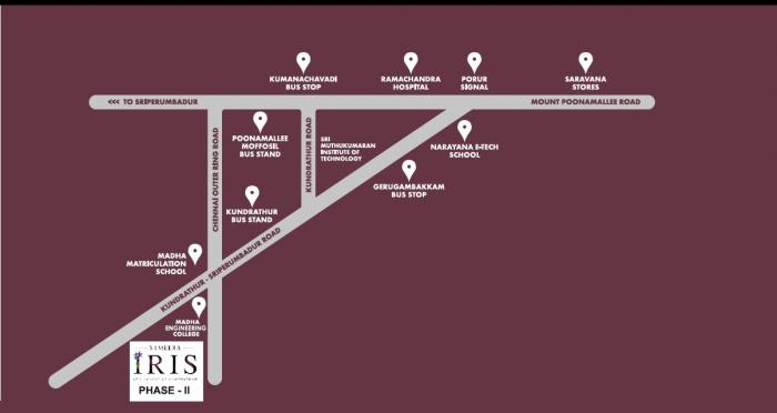 Sameera IRIS - Locality