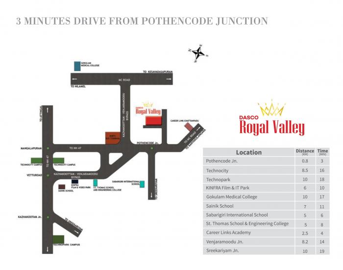 Dasco Royal Valley - Locality