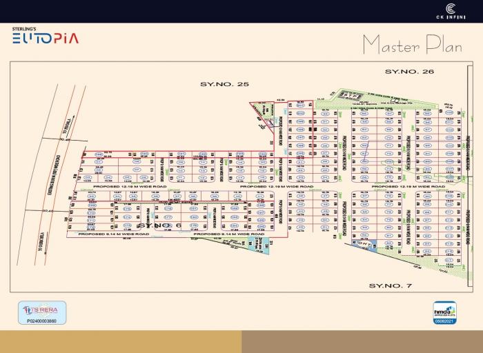 Sterlings Eutopia - Master Plan