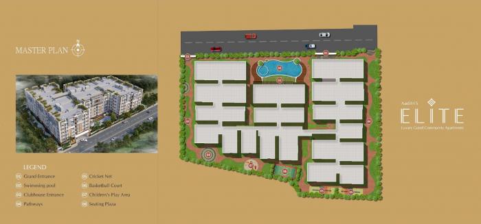 Aaditri's Elite - Master Plan