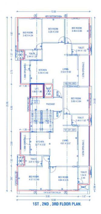 Malhar Serenity - Site Plan