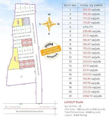SVN 83 Degree East - Master Plan