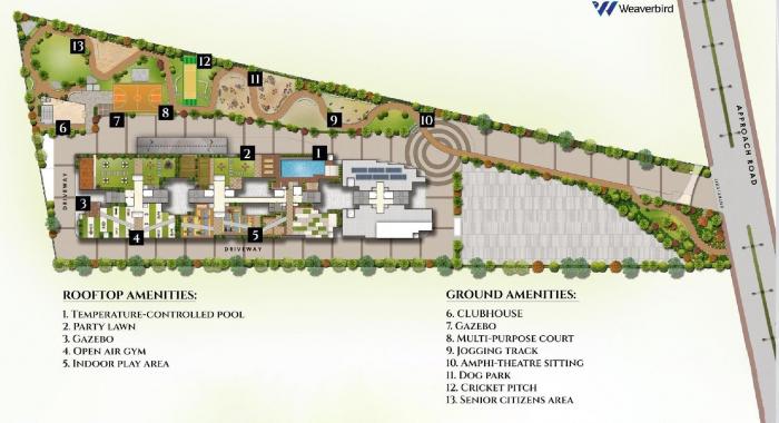 The Trinity - Master Plan