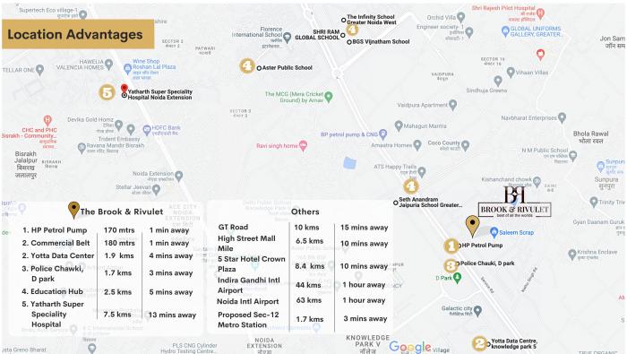 The Brook Phase 1 - Locality