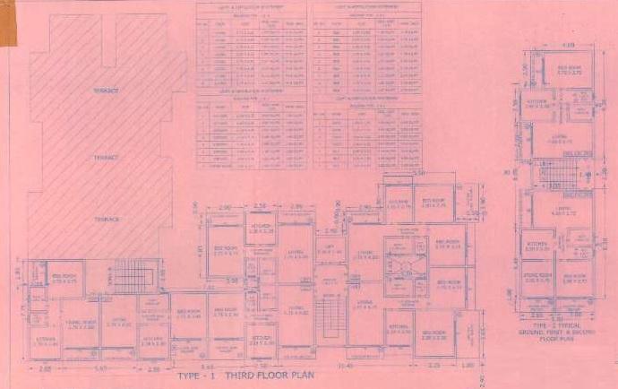 Gauri Nandan Heights - Site Plan