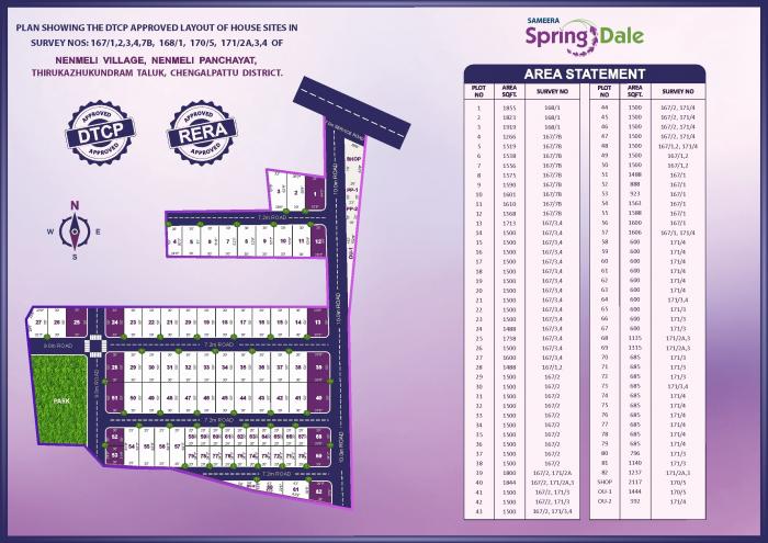 Sameera Springdale - Master Plan