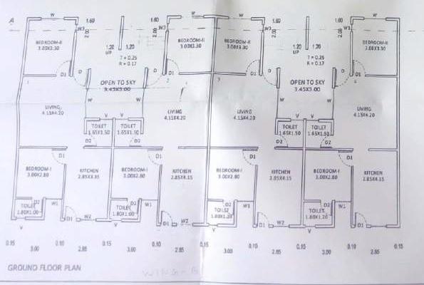 Vrundavan Avadhoot - Master Plan