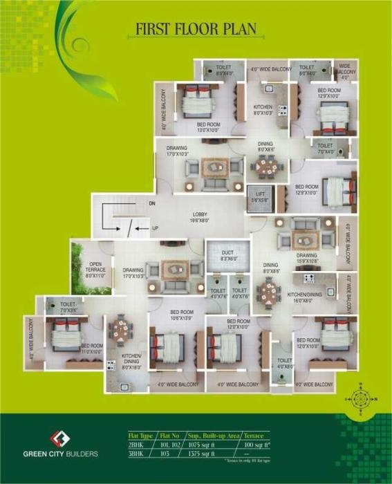 Amans Symphony - Master Plan