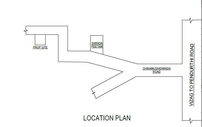 SRMD Arcade - Locality