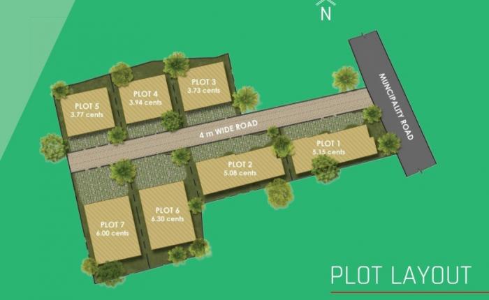 Redporch Ample - Master Plan