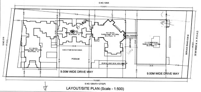 Galaxy Panache - Master Plan