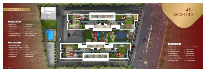 VCC Viara - Master Plan