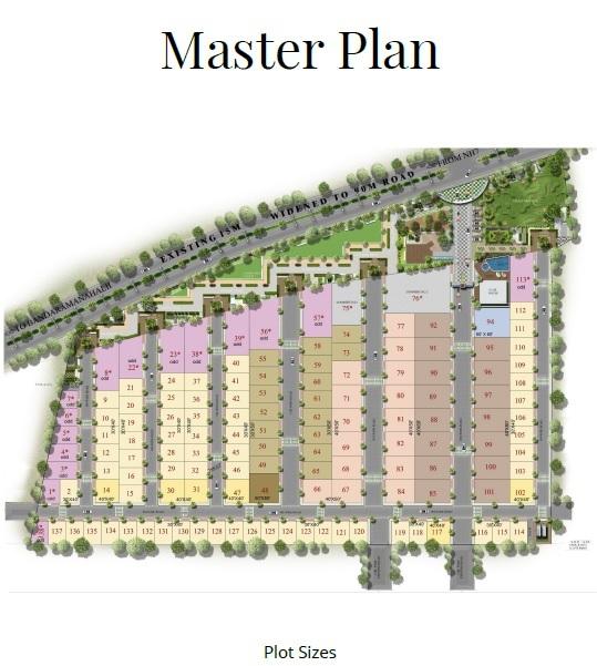 Shravanthi NorthOne - Master Plan