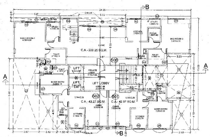 Devansh Galaxy - Master Plan