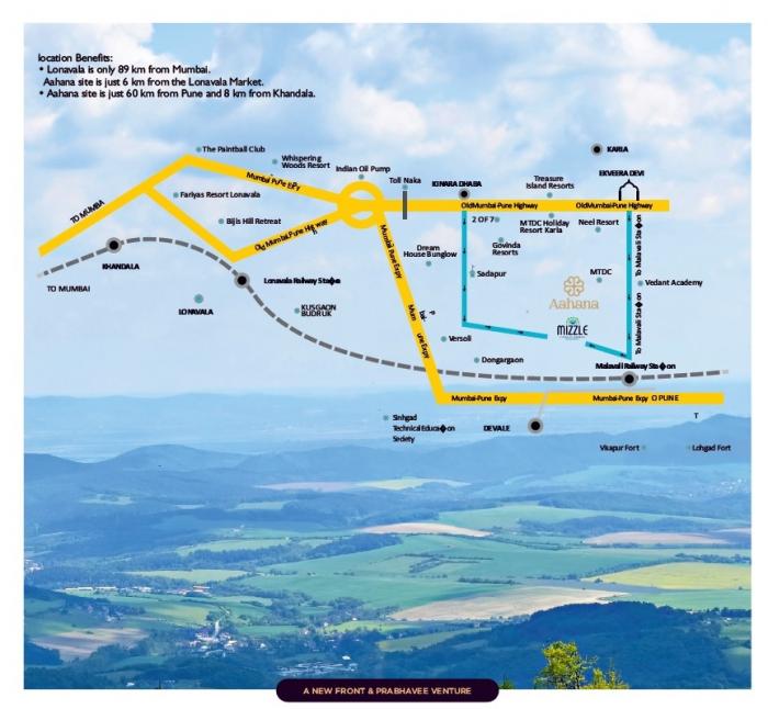 Devki Aahana - Locality