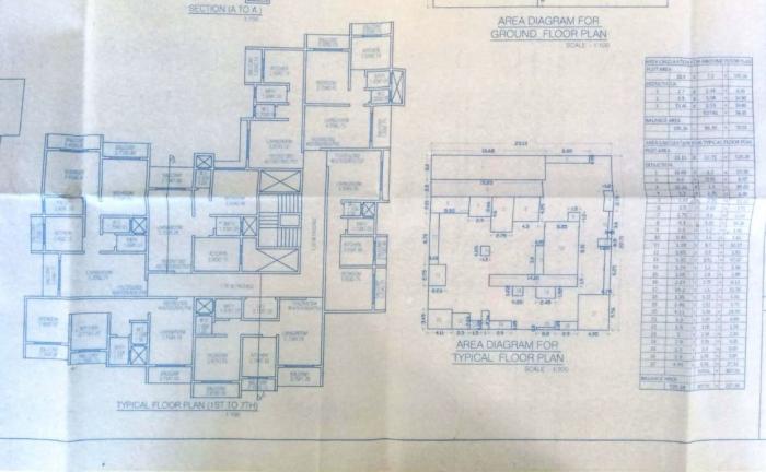 Shiv Heights - Master Plan