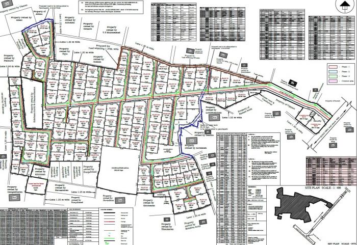 Marker Calicut M Square Phase I - Master Plan