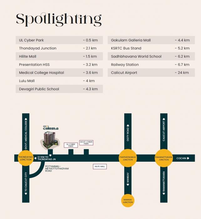 Aspan Celesta - Locality