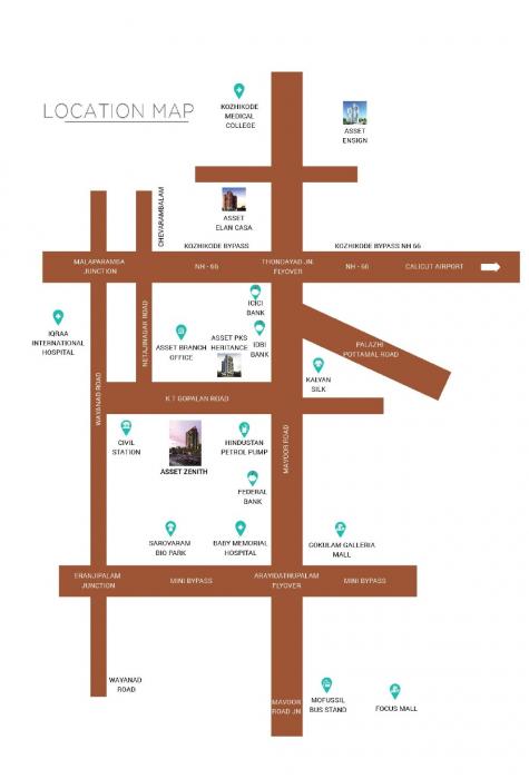 Asset Zenith - Locality