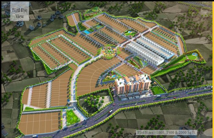 Cosmo Ananda - Master Plan